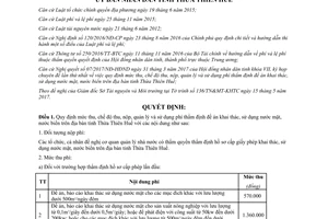 Quyết định 34/2017/QĐ-UBND mức chế độ thu nộp phí thẩm định khai thác nước mặt nước biển Huế