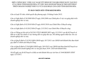 Quyết định 1467/QĐ-UBND 2017 điều chỉnh 2343/QĐ-UBND trợ giúp doanh nghiệp Khánh Hòa