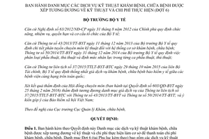 Quyết định 2099/QĐ-BYT 2017 Danh mục dịch vụ khám chữa bệnh kỹ thuật chi phí đợt 6