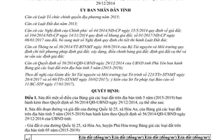 Quyết định 20/2017/QĐ-UBND sửa đổi 56/2014/QĐ-UBND Bảng giá đất tỉnh Phú Yên