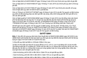 Quyết định 19/2017/QĐ-UBND sửa đổi 96/2014/QĐ-UBND quy định giá các loại đất Hà Nội