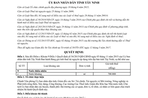 Quyết định 16/2017/QĐ-UBND sửa đổi 54/2015/QĐ-UBND giá tính thuế tài nguyên Tây Ninh