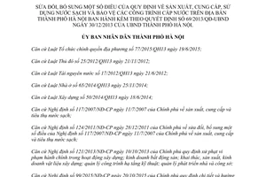 Quyết định 17/2017/QĐ-UBND sửa đổi Quyết định 69/2013/QĐ-UBND  nước sạch cấp nước Hà Nội