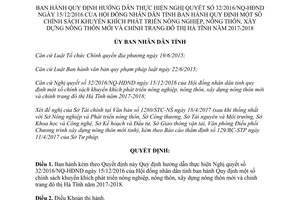 Quyết định 18/2017/QĐ-UBND hướng dẫn Nghị quyết 32/2016/NQ-HĐND phát triển nông thôn Hà Tĩnh