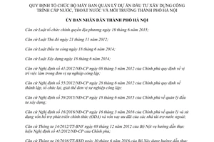 Quyết định 2596/QĐ-UBND 2017 cơ cấu tổ chức Ban Quản lý đầu tư công trình nước môi trường Hà Nội