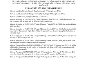 Quyết định 25/2017/QĐ-UBND mức chế độ thu nộp phí giao dịch bảo đảm quyền sử dụng đất tài sản