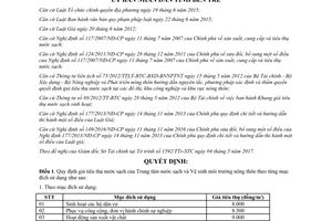 Quyết định 25/2017/QĐ-UBND giá tiêu thụ nước sạch Trung tâm nước sạch vệ sinh nông thôn Bến Tre