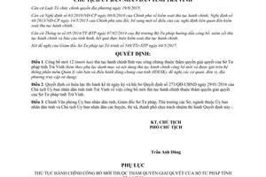 Quyết định 737/QĐ-UBND 2017 công bố thủ tục hành chính lĩnh vực công chứng Trà Vinh