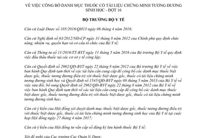 Quyết định 1832/QĐ-BYT 2017 Danh mục thuốc có tài liệu chứng minh tương đương sinh học Đợt 16