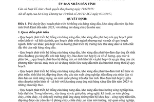 Quyết định 1670/QĐ-UBND 2017 phê duyệt phát triển hệ thống cửa hàng xăng dầu Bình Định