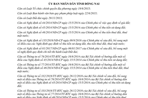 Quyết định 17/2017/QĐ-UBND quy định hệ số điều chỉnh giá đất Đồng Nai 2017