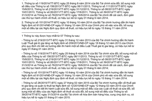 Văn bản hợp nhất 13/VBHN-BTC 2017 Thông tư hướng dẫn thi hành Luật thuế giá trị gia tăng