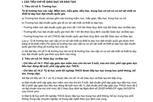 Công văn 2038/BGDĐT-CSVCTBTH 2017 xây dựng nông thôn mới nhiệm vụ giáo dục 2016 2020