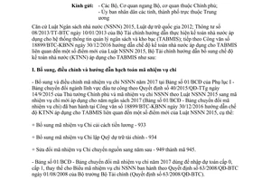 Công văn 6695/BTC-KBNN 2017 chế độ kế toán nhà nước cho hệ thống thông tin quản lý ngân sách