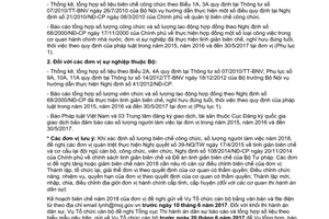 Công văn 319/TCCB-TCBM 2017 kế hoạch biên chế công chức người làm việc đơn vị công lập 2018