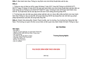 Thông tư 18/2017/TT-BGTVT Định mức kinh tế kỹ thuật khảo sát đo sâu