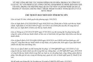 Quyết định 1552/QĐ-CTUBND 2017 thủ tục hành chính lĩnh vực luật sư tư vấn công chứng Hưng Yên