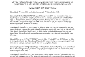 Quyết định 956/QĐ-UBND 2017 phê duyệt Quy hoạch phát triển nông nghiệp nông thôn Yên Bái