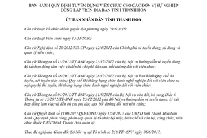 Quyết định 1942/2017/QĐ-UBND tuyển dụng viên chức cho đơn vị sự nghiệp công lập Thanh Hóa