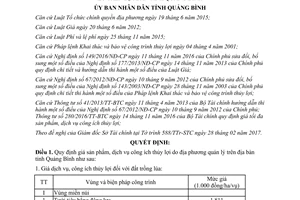Quyết định 16/2017/QĐ-UBND quy định giá sản phẩm dịch vụ công ích thủy lợi Quảng Bình