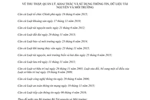 Nghị định 73/2017/NĐ-CP quản lý khai thác sử dụng thông tin dữ liệu tài nguyên môi trường