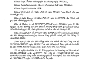 Quyết định 01/2017/QĐ-UBND điều chỉnh Bảng giá đất trên địa bàn 07 Hải Phòng 2015 2020