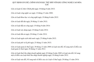 Nghị định 74/2017/NĐ-CP quy định cơ chế chính sách đặc thù đối với Khu Công nghệ cao Hòa Lạc