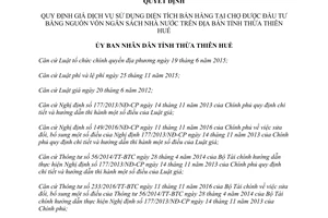 Quyết định 48/2017/QĐ-UBND quy định giá dịch vụ sử dụng diện tích bán hàng tại chợ Huế