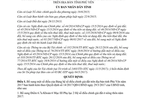 Quyết định 23/2017/QĐ-UBND bổ sung Quyết định ban hành hệ số điều chỉnh giá đất Phú Yên