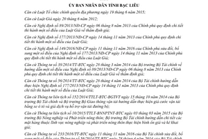 Quyết định 09/2017/QĐ-UBND Quy định quản lý nhà nước về giá trên địa bàn tỉnh Bạc Liêu