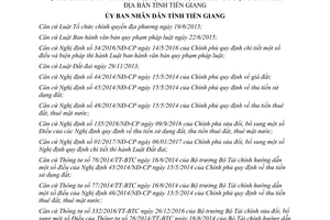 Quyết định 17/2017/QĐ-UBND hệ số điều chỉnh giá đất nghĩa vụ tài chính sử dụng đất Tiền Giang