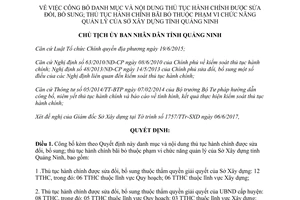 Quyết định 2424/QĐ-UBND 2017 công bố danh mục nội dung thủ tục Sở Xây dựng Quảng Ninh