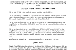 Quyết định 1816/QĐ-CTUBND 2017 thủ tục hành chính lĩnh vực nuôi con nuôi quốc tịch Hưng Yên