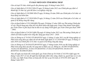 Quyết định 25/2017/QĐ-UBND Quy định quyền hạn Vườn Quốc gia Tràm Chim Đồng Tháp