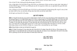 Quyết định 1185/QĐ-UBND 2017 công bố thủ tục hành chính mới và bãi bỏ Sở Tư pháp Trà Vinh