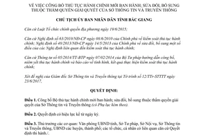 Quyết định 1148/QĐ-UBND 2017 công bố thủ tục hành chính Sở Thông tin Truyền thông Bắc Giang