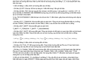 Quyết định 2286/QĐ-BYT 2017 quy định chuẩn định dạng dữ liệu khám chữa bệnh bảo hiểm y tế