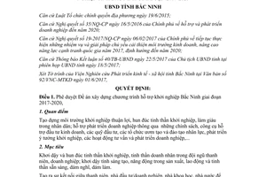 Quyết định 268/QĐ-UBND 2017 xây dựng chương trình hỗ trợ khởi nghiệp Bắc Ninh 2017 2020