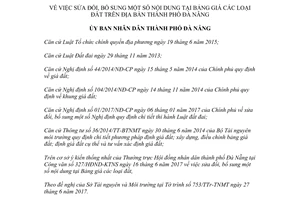 Quyết định 22/2017/QĐ-UBND sửa đổi Bảng giá đất Đà Nẵng