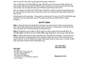 Quyết định 1841/QĐ-UBND 2017 thủ tục hành chính Sở Lao động Thương binh Xã hội Hà Tĩnh