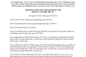 Nghị quyết 05/2017/NQ-HĐND xử lý cơ sở không đảm bảo yêu cầu phòng cháy và chữa cháy Hà Nội