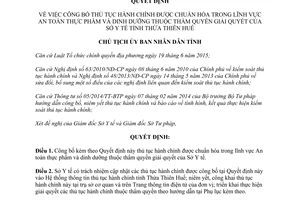 Quyết định 1534/QĐ-UBND 2017 thủ tục hành chính lĩnh vực An toàn thực phẩm dinh dưỡng Huế