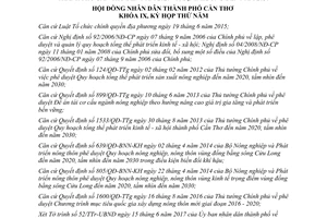 Nghị quyết 10/NQ-HĐND 2017 Quy hoạch phát triển nông nghiệp nông thôn thành phố Cần Thơ