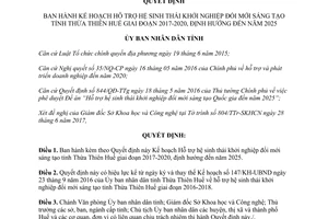 Quyết định 1540/QĐ-UBND 2017 Kế hoạch Hỗ trợ hệ sinh thái khởi nghiệp đổi mới sáng tạo Huế