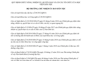 Quyết định 407/QĐ-UBDT 2017 chức năng nhiệm vụ quyền hạn cơ cấu tổ chức Học viện Dân tộc