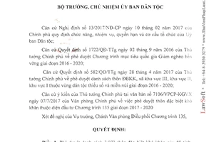 Quyết định 414/QĐ-UBDT 2017 danh sách thôn đặc biệt khó khăn đầu tư Chương trình 135 2017 2020