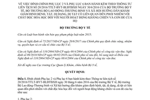 Quyết định 3194/QĐ-BYT 2017 đính chính Phụ lục 2 6 Thông tư liên tịch 20/2016/TTLT-BYT-BLĐTBXH