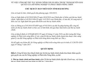 Quyết định 2051/QĐ-UBND 2017 thủ tục chuẩn hóa thẩm quyền Sở Nông nghiệp Hải Dương