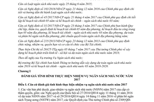 Thông tư 71/2017/TT-BTC xây dựng dự toán ngân sách nhà nước 2018