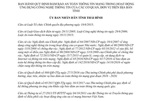 Quyết định 1874/QĐ-UBND 2017 Quy định an toàn thông tin mạng cơ quan nhà nước Thái Bình